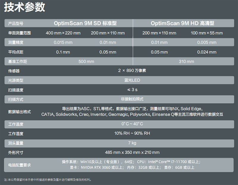 OptimScan 9M 高精度藍(lán)光三維檢測(cè)系統(tǒng)